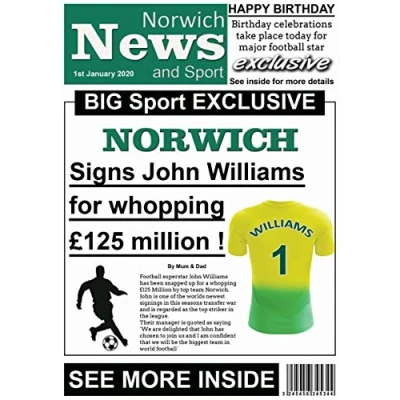 Image of Personalised Norwich Newspaper Football Birthday Card (19 20)
