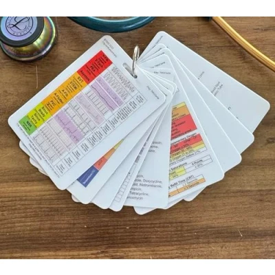 Image of Set of 9 Healthcare, Nursing, Medical Pocket Cards