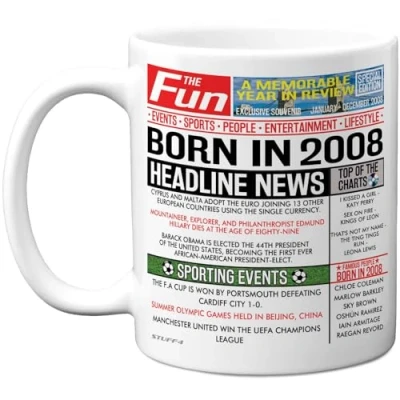 Image of Stuff4 16th Birthday Mug Gift for Men Women Born in 2008 Newspaper Happy 16 Gifts Son Daughter Cousin Vintage Retro Back Age Sixteen Bday, 11oz Ceramic Coffee Mugs