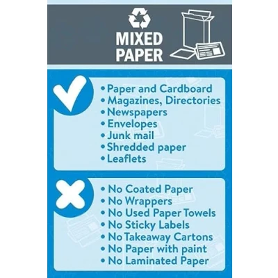 Image of Mixed Paper recycling Yes/No sign Self adhesive sticker (200mm x 150mm)