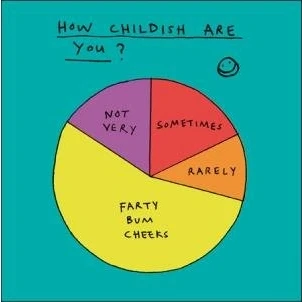 Image of Humorous Blank Card (WDM 427732) Farty Bum Cheeks From The Mindfulmess Range Suitable For Birthdays &amp; Other s