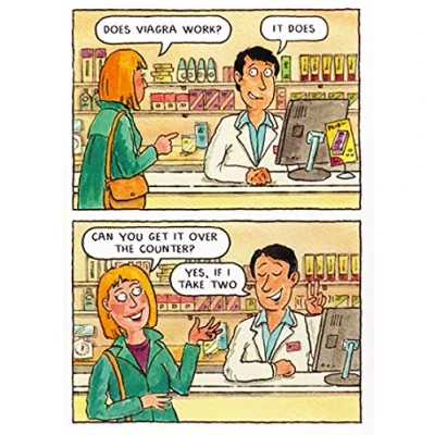 Image of Humorous Greeting Card (PL E916) Male Birthday Viagra from the Bottomline Range