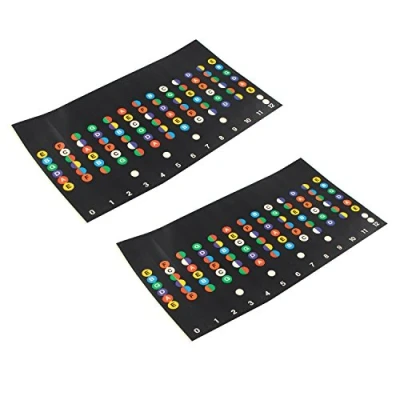 Image of Futheda 2pcs Guitar Fretboard Notes Stickers Decals Frets Map Labels Color Code Waterproof and Oil Proof for Beginner Learner Practice Fit 6 Strings Acoustic Electric