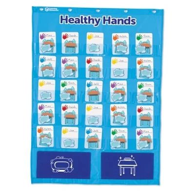 Image of Learning Resources LER4364 Hands Pocket Chart, Teach Healthy Classroom Hygiene Habits