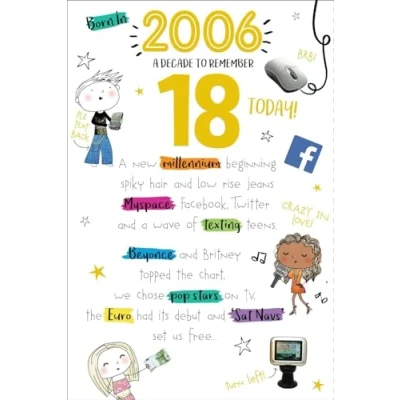 Image of 18 Today in 2024 Year You Were Born 2006 18th Milestone Birthday 2004 Greeting Card A Decade To Remember Blast From The Past (18th)