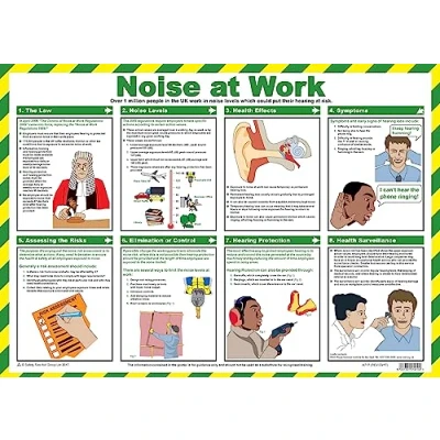 Image of Safety First Aid Group Noise at Work A2 Poster, Laminated