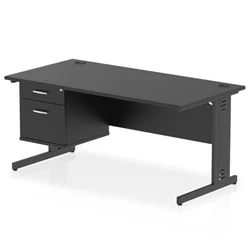 Image of Impulse 1600x800 Desk Black/Black Cable Managed Leg 2 Dr Fixed Ped