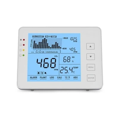 Image of Seben 1200P W CO2 meter and monitor with traffic light, acoustic alarm, data logger for measuring air quality, relative humidity