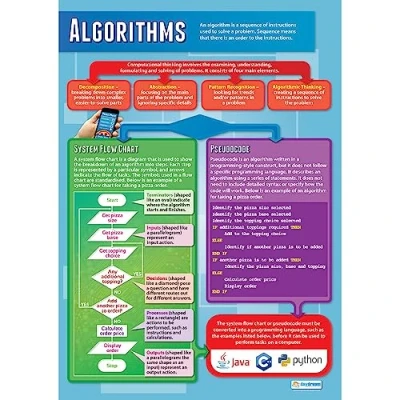Image of Daydream Education Algorithms Computer Science Posters Gloss Paper measuring 850mm x 594mm (A1) STEM for the Classroom Charts