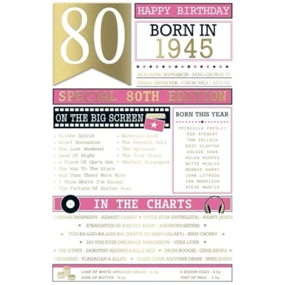 Image of 2025 80th Female Birthday Card 1945 Was A Special Year Age 80 Pink 9x6