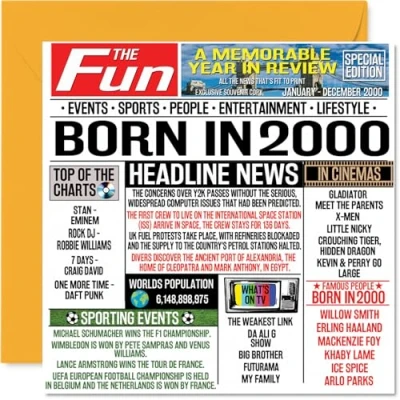 Image of 24th Birthday Cards for Men Women Born In 2000 Newspaper Happy 24 Card Son Daughter Cousin Vintage Retro Back 2000, 145mm x Twenty Four Fourth Bday Greeting