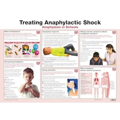 Image of Safety First Aid Treating Anaphylactic Shock Poster, A2, Laminated