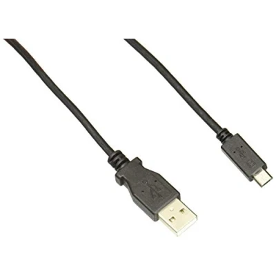 Image of Guardmaster 15036