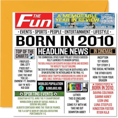 Image of 14th Birthday Cards for Boys Girls Born In 2010 Newspaper Happy 14 Card Son Daughter Cousin Vintage Retro Back 2010, 145mm x Fourteen Fourteenth Bday Greeting