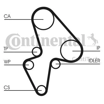 Image of 083130, 083146, 083147, 0831R3 Timing belt kit CONTITECH CT906K1 136 PEUGEOT: 106 II Hatchback, CITROËN: Xsara Estate, ROVER: 100 / Metro Hatchback