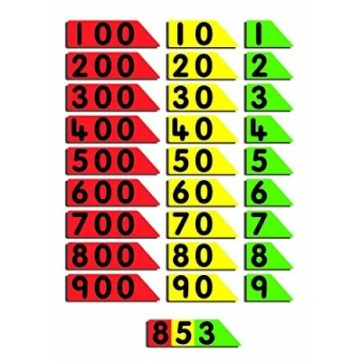 Image of Buzz Child / Pupil Desktop Laminated Arrow Cards Place Value Learn About H.T.U. School Home Numeracy Resource
