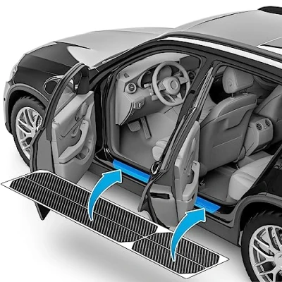 Image of uProtect Car Door Sill Protectors for Skoda Enyaq iV 5A I 2021 2024 Paint Protection Film Kick Plates Panel Covers Carbon