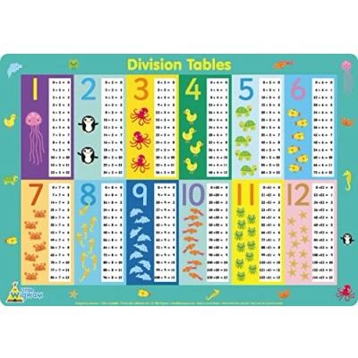 Image of Little Wigwam Division Tables Placemat Multicolour