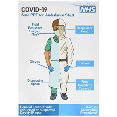 Image of Viking Signs COVID 19 NHS Safe PPE for Ambulance Staff with respirator hood