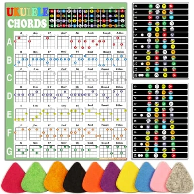 Image of Ukulele Chord Chart with Fretboard Stickers and 10 Color Picks