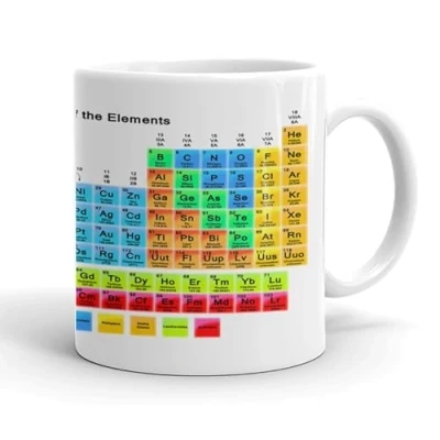Image of Periodic Table of The Elements Mug Chemistry Student Teacher Gift Cup Retro