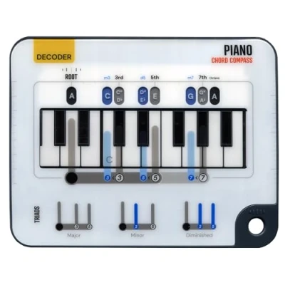 Image of Piano Chord Compass Learn Keyboard Chords Ultimate Tool For Beginner Chords. Music Production Tool, Learning Chords, Expand Playing