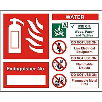 Image of Seco Water Fire Extinguisher Explanation Chart Sign, 150mm x 120mm Photoluminescent Self Adhesive Vinyl