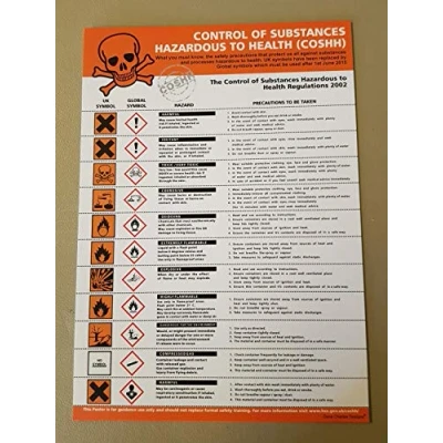 Image of COSHH POSTER A4 (297mm x 210mm) LAMINATED 400g The clearest Cosh Cupboard safety Sign. Health and signs