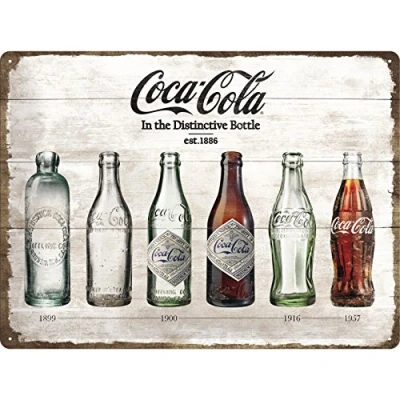 Image of Nostalgic Art Retro Tin Sign Coca Cola Bottle Timeline Gift idea for Coke fans, Metal Plaque, 30 x 40 cm
