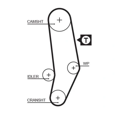 Image of 069109119A, 075109119B, 075109119E Timing Belt GATES FleetRunner Micro V Stretch Fit 5035 119 1133mm 25mm VOLVO: 960 I Estate, 940 Saloon