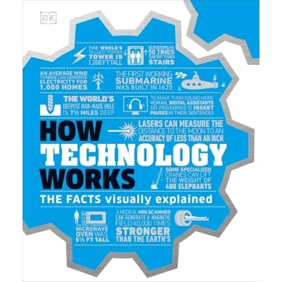 Image of How Technology Works (How Things Work): The Facts Visually Explained (DK Stuff Works)