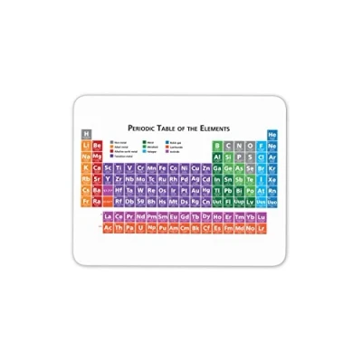 Image of Periodic Table Mouse Mat Pad Science Chemistry Gift Computer PC #8168