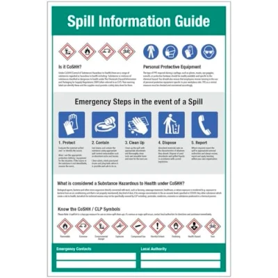Image of Spill Information Guide Poster 420x594mm Synthetic paper