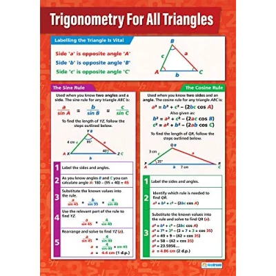 Image of Trigonometry for all Triangles Maths Charts Laminated Gloss Paper measuring 594 mm x 850 (A1) Math the Classroom Education Posters by Daydream