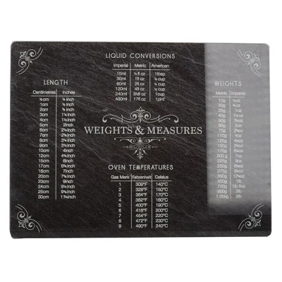 Image of Creative Tops Slate Effect Weights And Measures Work Surface Protector
