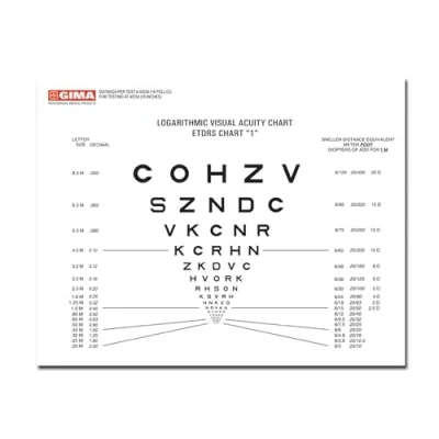 Image of Gima Sloan Optometric Chart, for Near Vision, 2 Side Printed, Dimensions 18 x 23 cm, Distance 40 cm