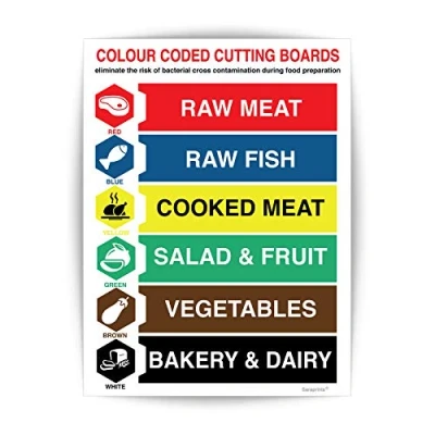 Image of Food Hygiene Stickers Self adhesive Waterproof Vinyl Chopping Board Sign 150mmx200mm V1182