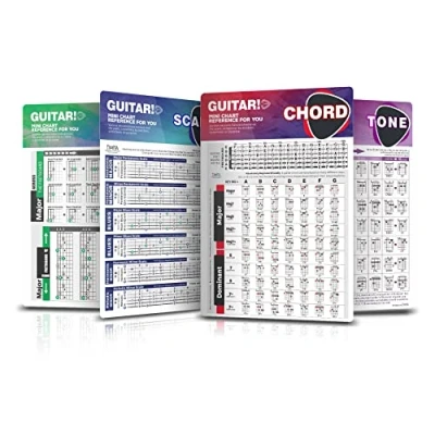 Image of Guitar Cheatsheets Bundle of Chords Scales Triads Tuning, Pocket Chord Chart Laminated for Beginners, Guitarists and Teachers
