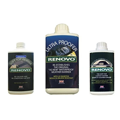 Image of Renovo REN KIT4 Triple Cleaning Kit includes Soft Top Reviver/ Ultra Proofer/ Canvas Cleaner, Blue
