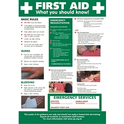 Image of Seco First Aid What You Should Know! Poster, A2 (420mm x 594mm) 0.44mm Polyproplene