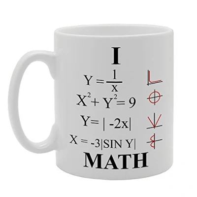 Image of Coralgraph Inc MG639 I Love Math Novelty Gift Printed Tea Coffee Ceramic Mug