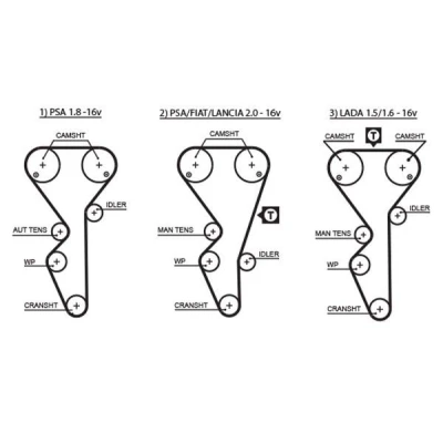 Image of 081673, 081698, 9619787480, 9620034480, 96339230 Timing Belt GATES FleetRunner Micro V Stretch Fit 5468XS 136 1295mm 25,4mm PEUGEOT: 306 Hatchback