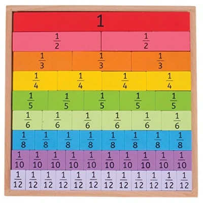 Image of Bigjigs Toys Educational Fractions Tray with Decimals