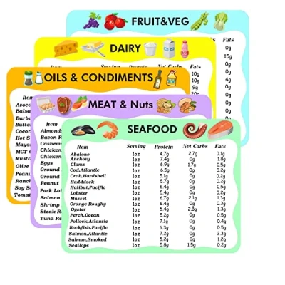 Image of Diet Cheat Sheet Magnets 5 Pcs Quick Guide Fridge Reference Charts 6 x Inch Keto for Ketogenic Foods Including Meat&amp;Nuts,Fruit&amp;Veg,Dairy Food List Planning Weight Loss Chart