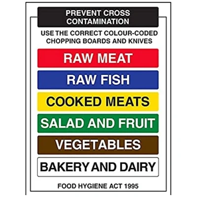 Image of V Safety Prevent Cross Contamination Sign 300mm x 400mm 1mm Rigid Plastic