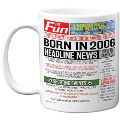 Image of Stuff4 18th Birthday Mug Gift for Men Women Born in 2006 Newspaper Happy 18 Gifts Son Daughter Cousin Vintage Retro Back Age Eighteen Bday, 11oz Ceramic Coffee Mugs