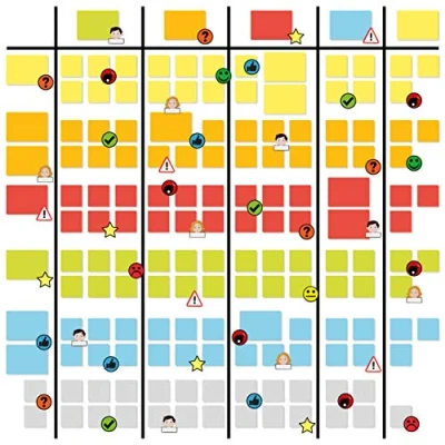 Image of 2DOBOARD Scrum and Kanban Board Set for Whiteboard, Writeable Magnets, Magnetic Lines, Avatar, Danger Smiley Premium Set, 248 Pieces