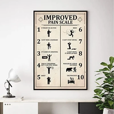 Image of Buywell Improved Pain Scale Funny Poster, Art Deco, Vintage Print, Knowledge, Mental Health Decor Poster Wall Tin Sign Metal 8X12 Inches