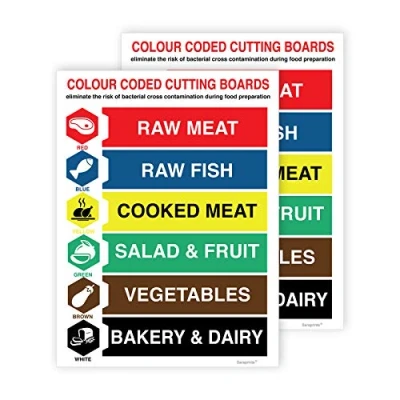 Image of Pack of 2 Colour Coded Chopping Board Sign Self Adhesive Waterproof Vinyl Sticker 150mmx200mm V1182