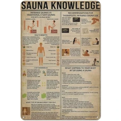 Image of Rustic Sign Metal Signs Sauna Knowledge Retro Tin Room Wall Vintage Aluminum For Kitchen Cafe Bar Posters Plaque Club Garage Decor Home 12脳8 Inch